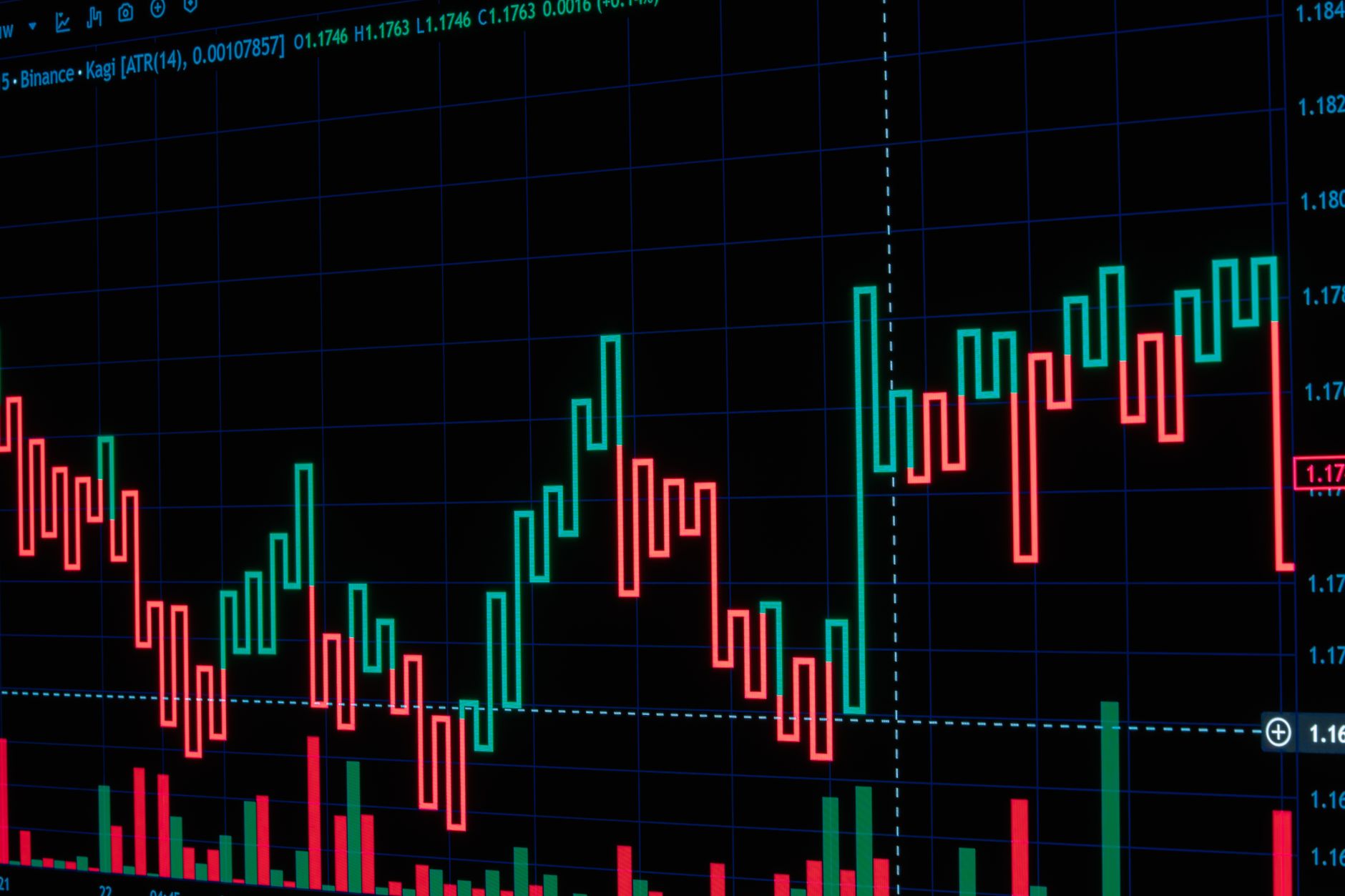 The Impact of Structural Transformation: Hidden Global Shifts